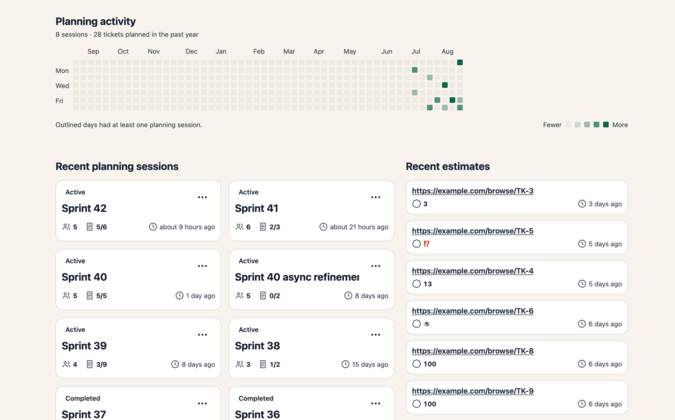 AgileMana Scrum Poker - Dashboard
