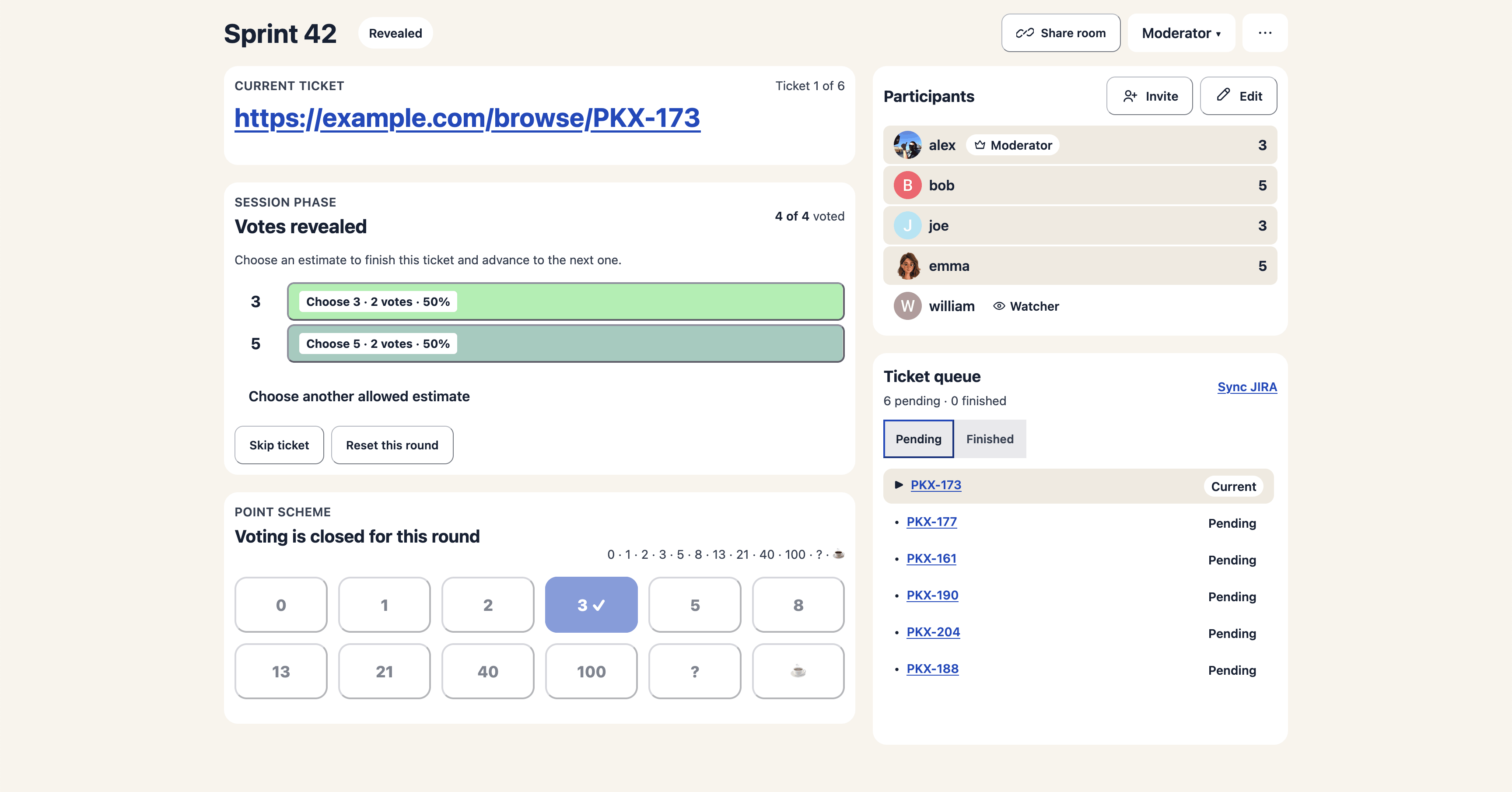 An AgileMana planning room showing revealed votes, participants, the ticket queue, and point scheme