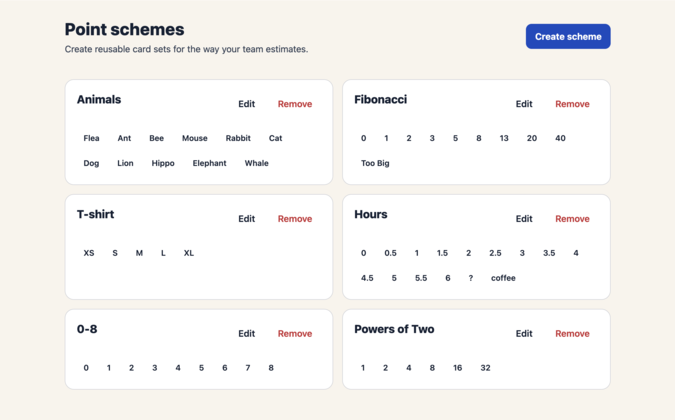 AgileMana Scrum Poker - Point scheme